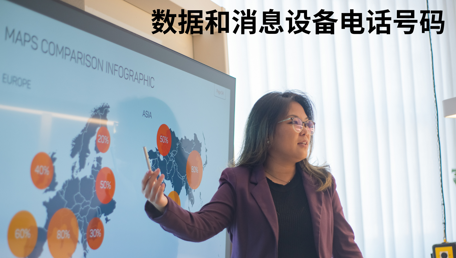 数据和消息设备电话号码