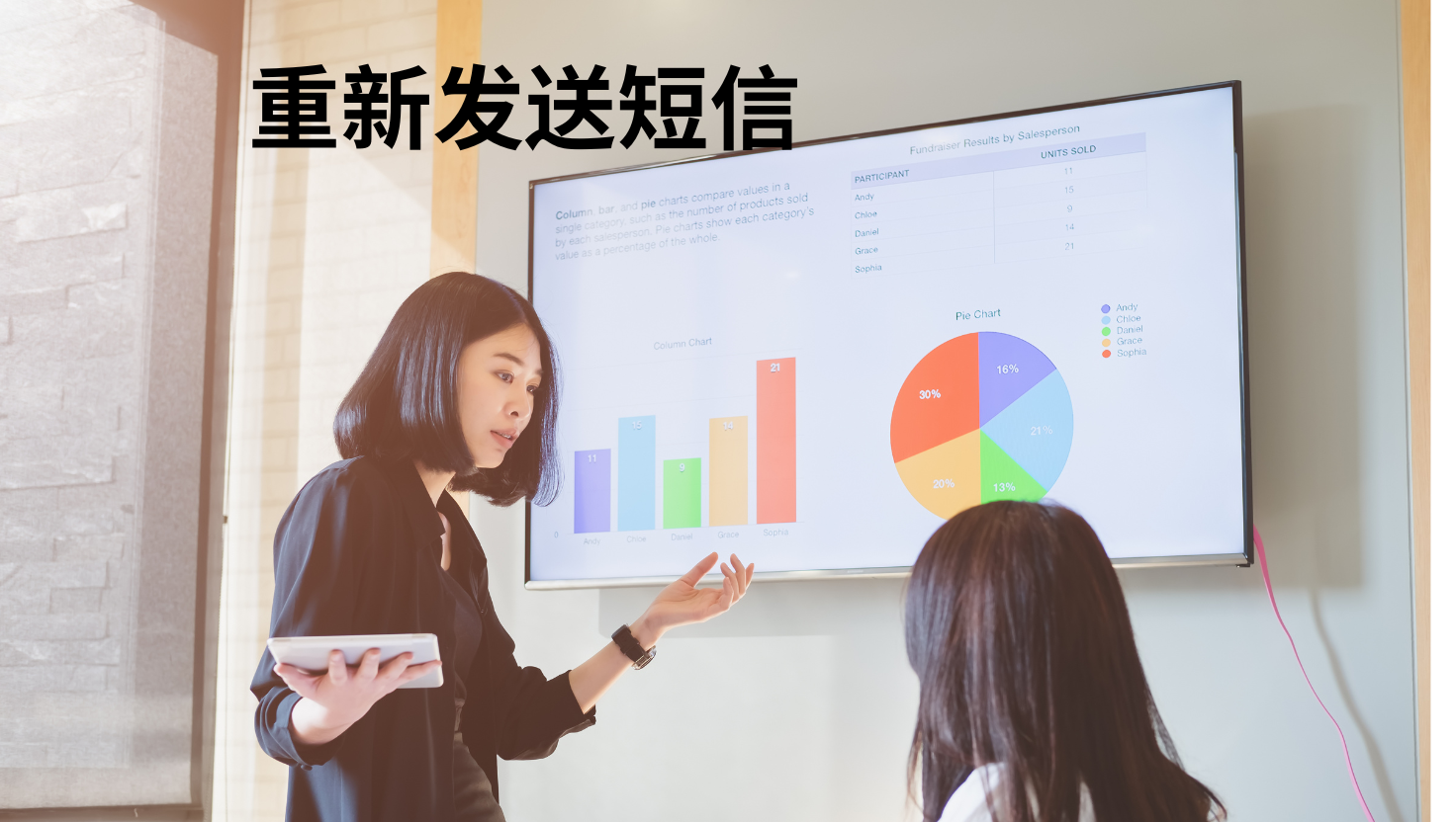 重新发送短信